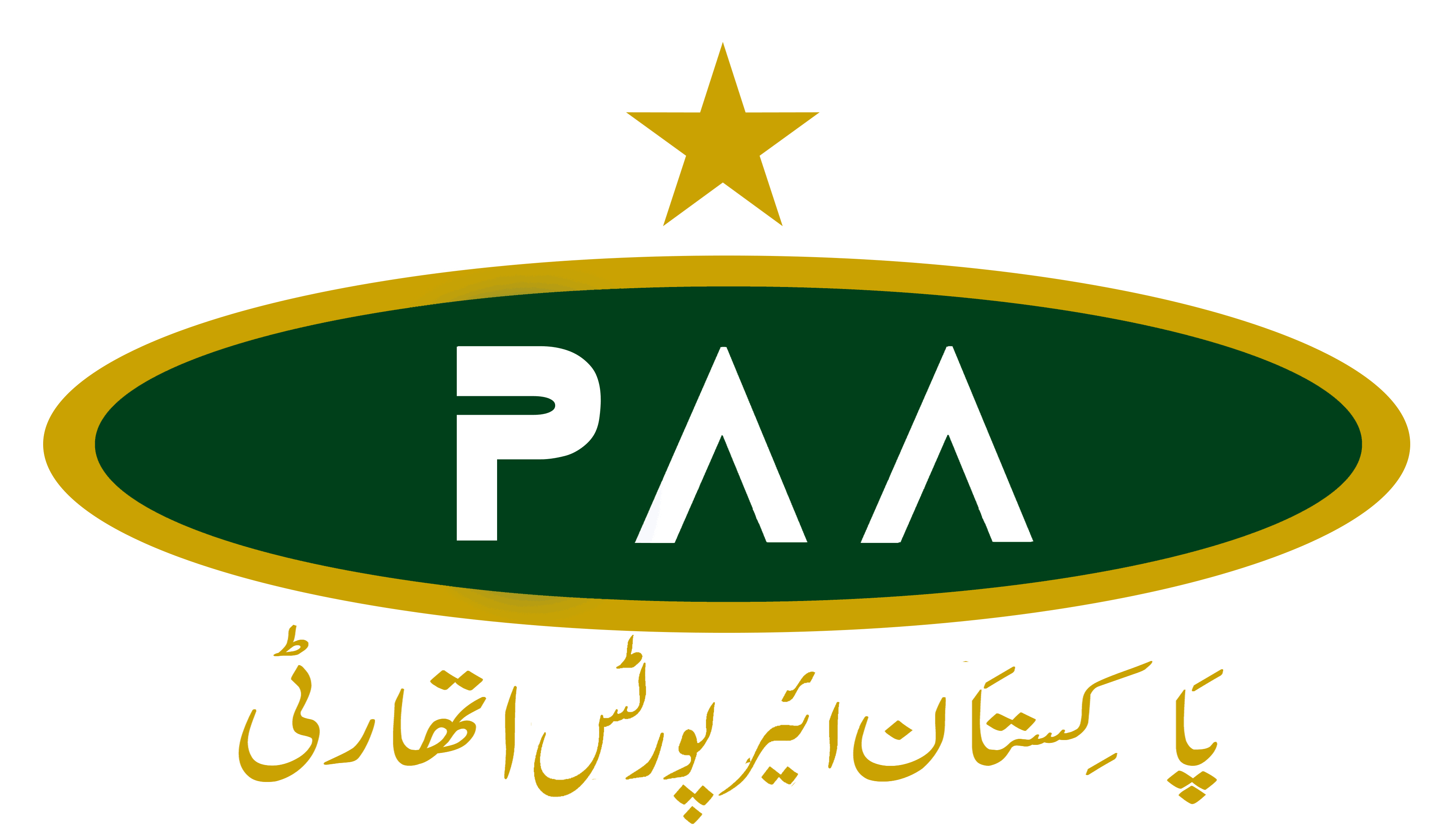 Pakistan Airports Authority